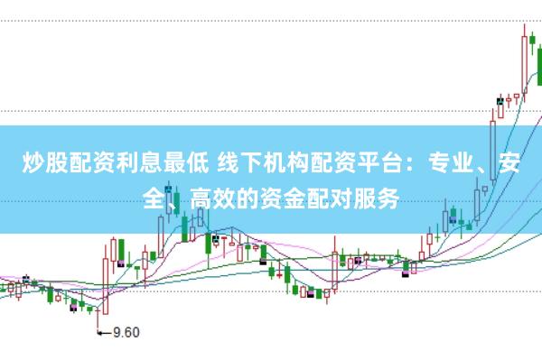 炒股配资利息最低 线下机构配资平台：专业、安全、高效的资金配对服务