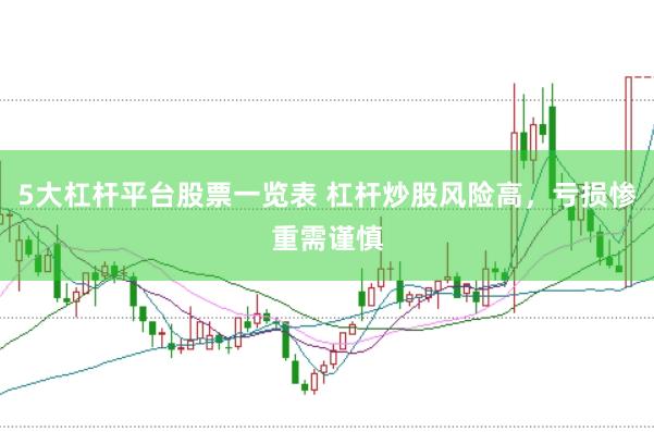 5大杠杆平台股票一览表 杠杆炒股风险高，亏损惨重需谨慎