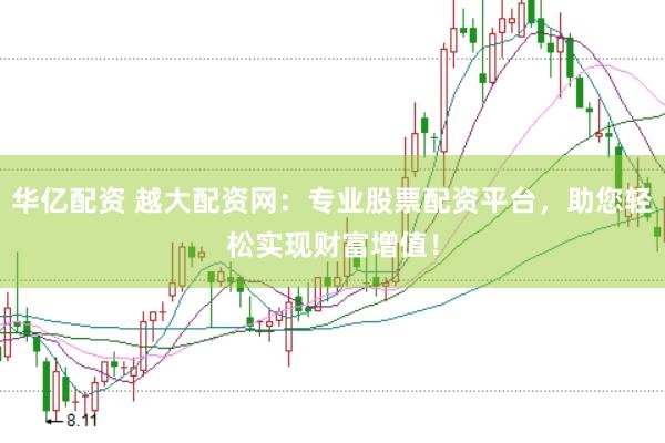华亿配资 越大配资网：专业股票配资平台，助您轻松实现财富增值！