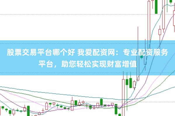 股票交易平台哪个好 我爱配资网：专业配资服务平台，助您轻松实现财富增值