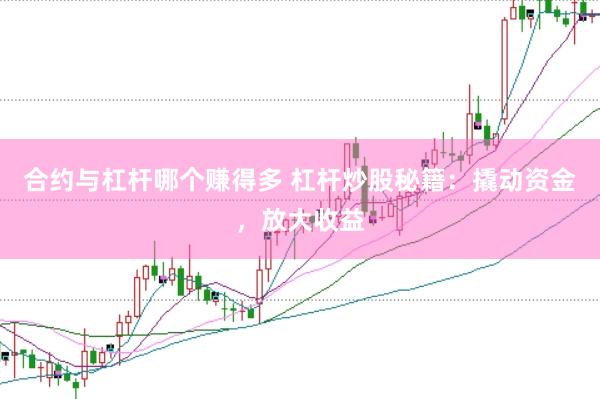 合约与杠杆哪个赚得多 杠杆炒股秘籍：撬动资金，放大收益