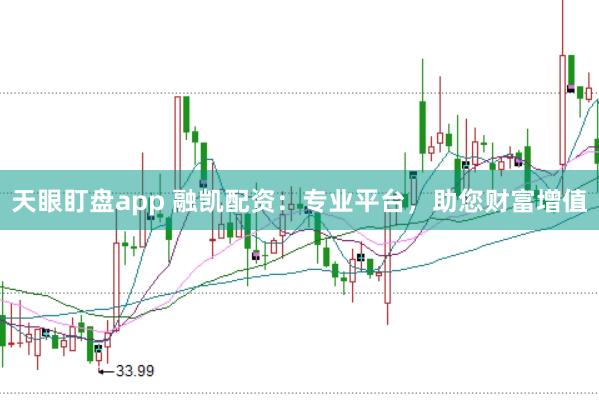天眼盯盘app 融凯配资：专业平台，助您财富增值