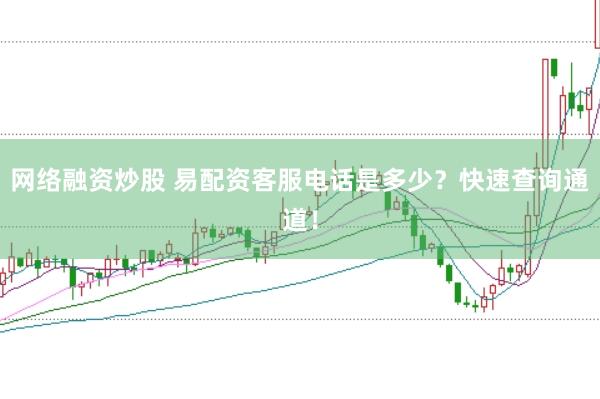 网络融资炒股 易配资客服电话是多少？快速查询通道！