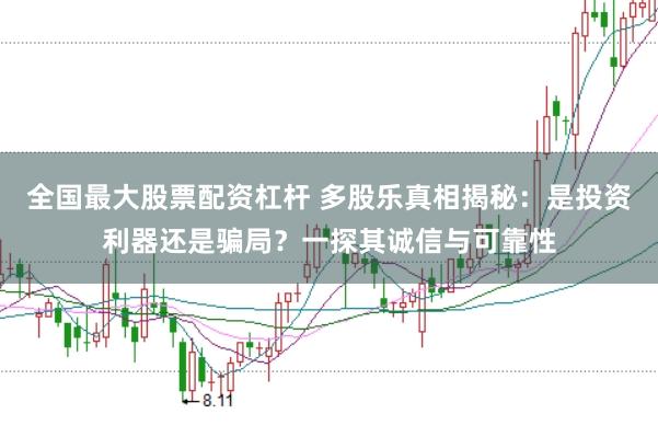 全国最大股票配资杠杆 多股乐真相揭秘：是投资利器还是骗局？一探其诚信与可靠性