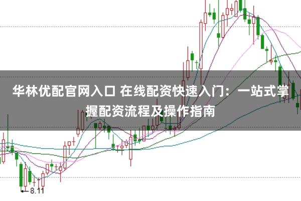 华林优配官网入口 在线配资快速入门：一站式掌握配资流程及操作指南